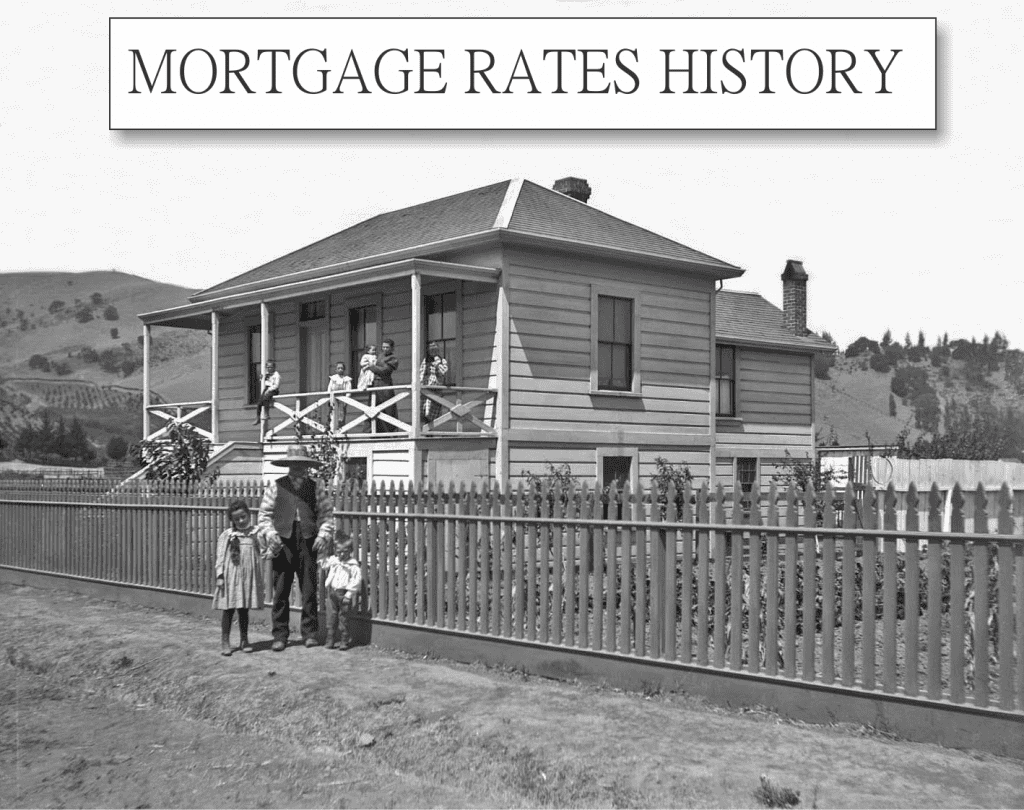 History of the Mortgage Rates